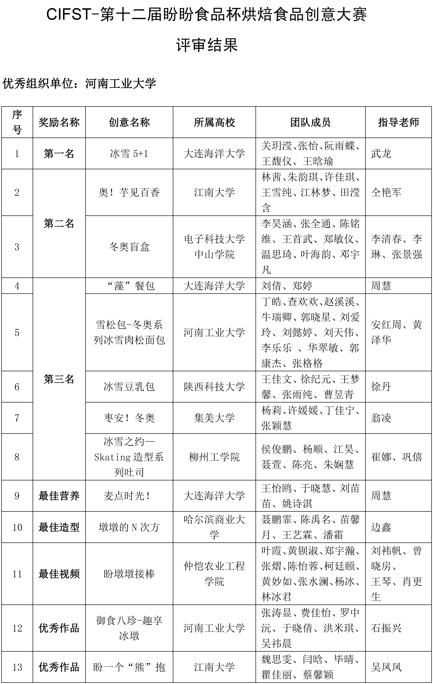 1634292840443795.jpg 1634292840443795.jpg