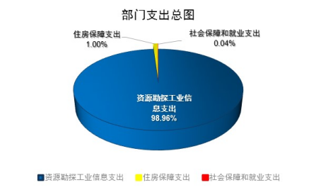 1682222571707035.png 48fe71a0a4138a5069526344e7131b4.png